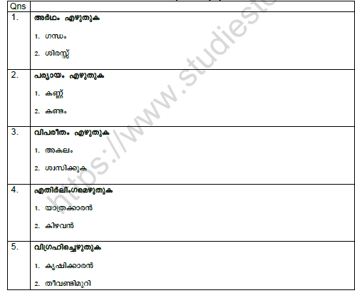 CBSE Class 7 Malayalam Worksheet Set H